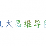 为拿下大厂 offer，我狠心复习总结了九大思维导图