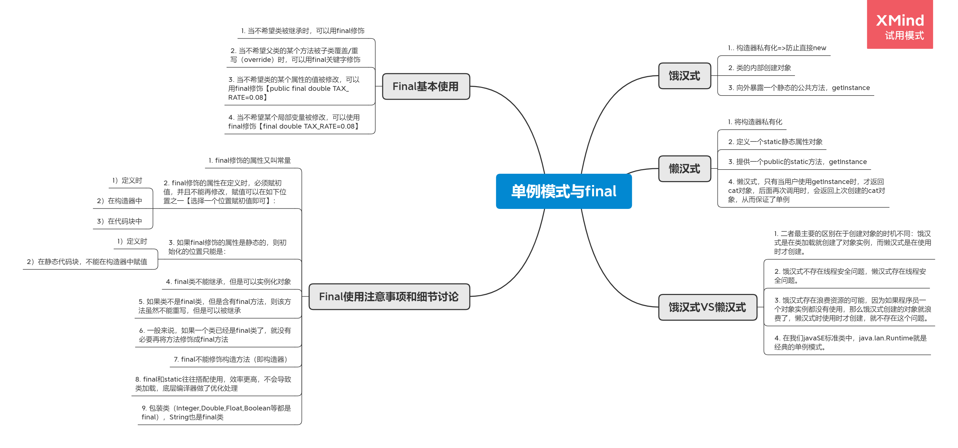 单例模式与final