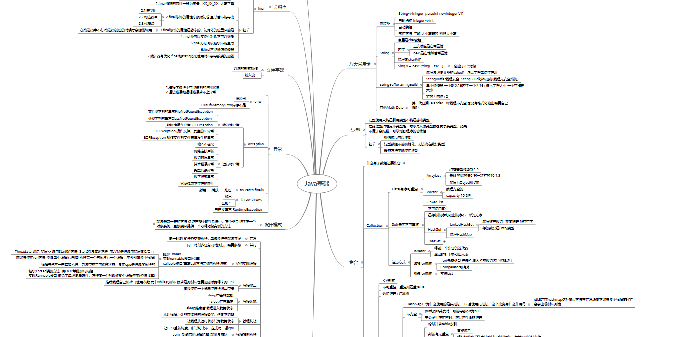2023届_不想熬夜