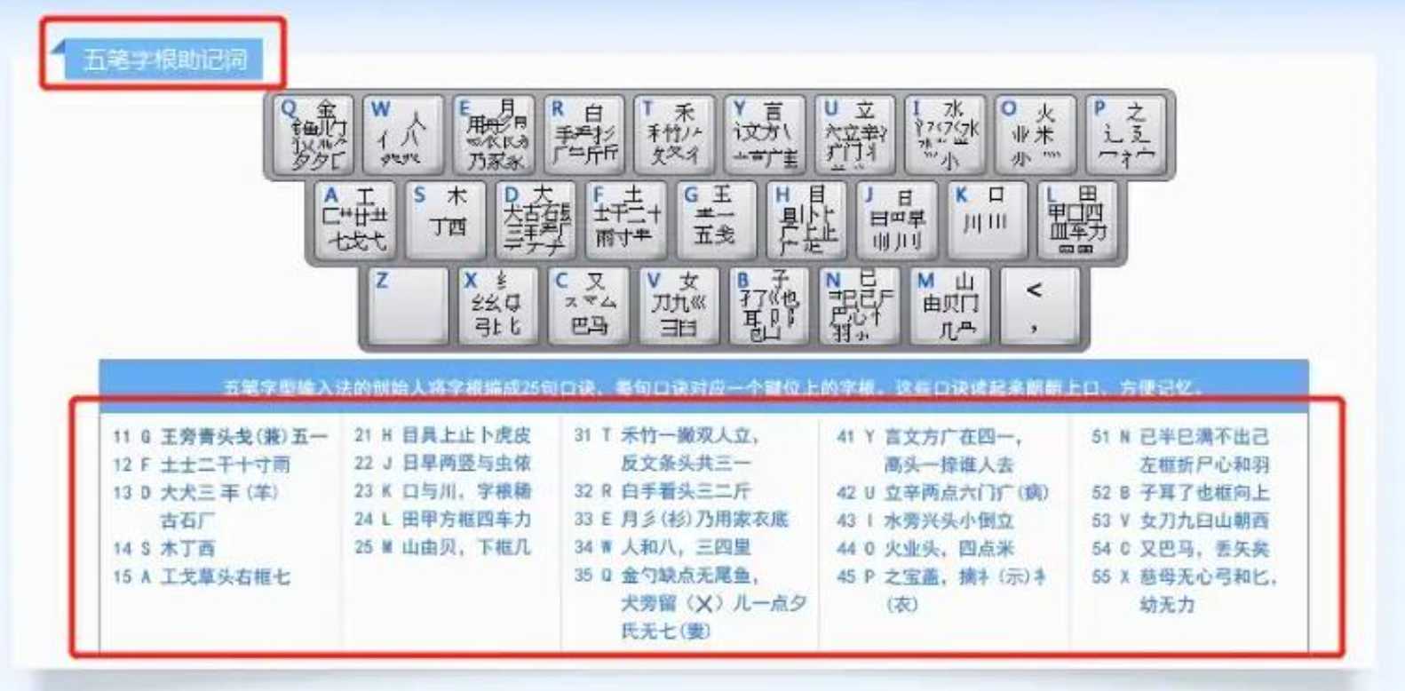 2023届_无尽蔚蓝